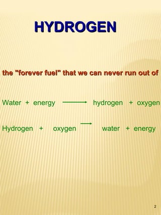 2
the "forever fuel" that we can never run out ofthe "forever fuel" that we can never run out of
HYDROGENHYDROGEN
Water + energy hydrogen + oxygen
Hydrogen + oxygen water + energy
 