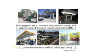 Hydrogen as a fuel in future | PPTX