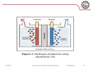 4/9/2018 Department of Mechanical Engineering Confidential 10
 
