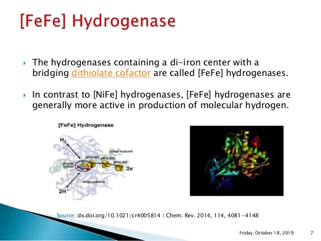 Hydrogenases