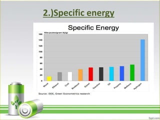 2.)Specific energy
 