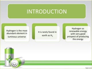 INTRODUCTION
Hydrogen is the most
abundant element in
luminous universe
It is rarely found in
earth as H2
Hydrogen as
renewable energy
with very good
prospect of producing
the energy
 