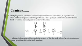 Continue……
• The hydrogenation of benzene occurs in stepwise manner and first forms 1, 3 - cyclohexadien
which further hydrogenated to form Cyclohexene. Hence hydrogen added stepwise on the double
bonds of benzene and finally converted into Cyclohexane.
selective hydrogenation of benzene in the presence of Ru - Zn catalyst form Cyclohexene through
mono layer dispersion on the catalyst surface.
 