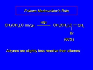HBrHBr
BrBr
(60%)(60%)
Alkynes are slightly less reactive than alkenesAlkynes are slightly less reactive than alkenes
CHCH33(CH(CH22))33CC CHCH CHCH33(CH(CH22))33CC CHCH22
Follows Markovnikov's RuleFollows Markovnikov's Rule
 