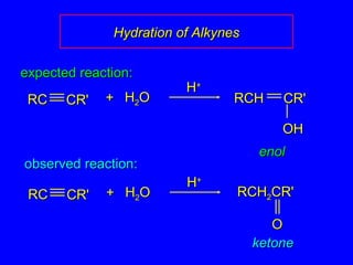 expected reaction:expected reaction:
enolenol
observed reaction:observed reaction:
RCHRCH22CR'CR'
OO
HH++
RCRC CR'CR' HH22OO++
HH++
RCRC CR'CR' HH22OO++
OHOH
RCHRCH CR'CR'
ketoneketone
Hydration of AlkynesHydration of Alkynes
 