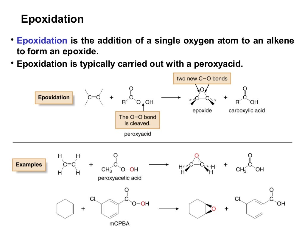 Hydrogenation (5)