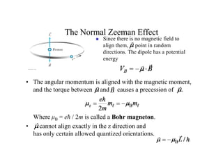 Zeeman Torque Hydrogen atom | PDF