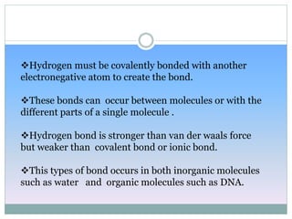 HYDROGEN BOND .pptx
