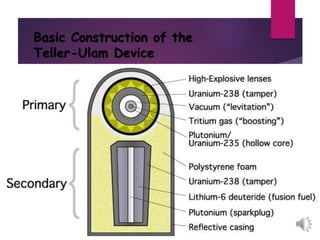 Basic Construction of the
Teller-Ulam Device
 
