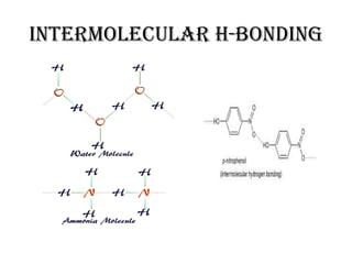Intermolecular h-bonding
 