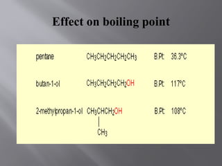 HYDROGEN BONDING in organic chemistry.pptx