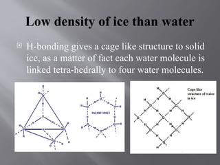 HYDROGEN BONDING in organic chemistry.pptx