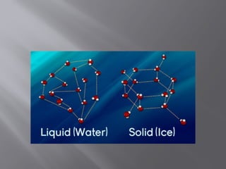 HYDROGEN BONDING in organic chemistry.pptx
