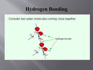 HYDROGEN BONDING in organic chemistry.pptx