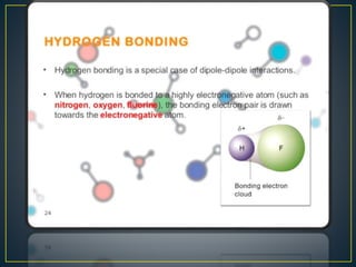 Hydrogen bonding | PPTX