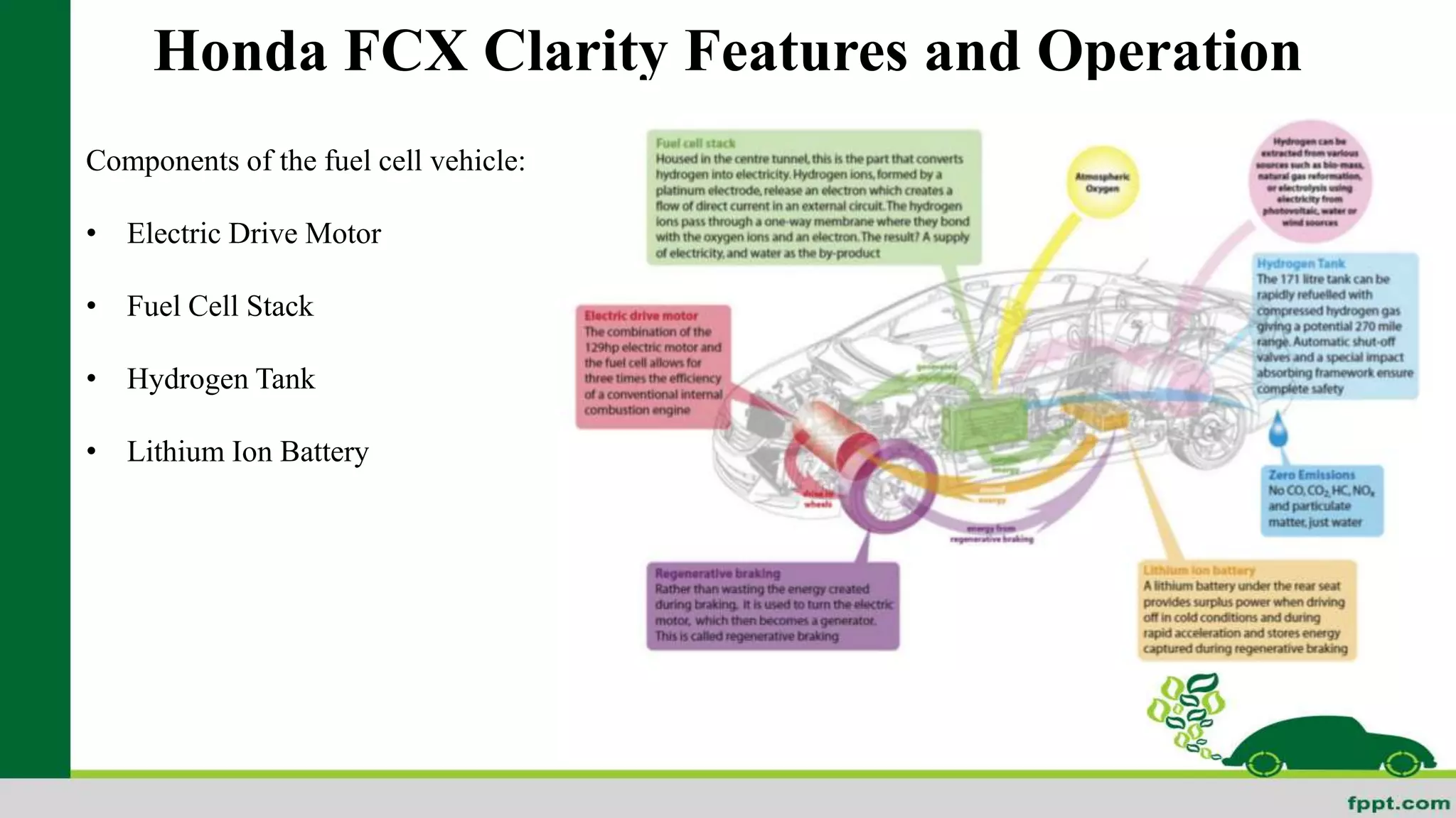 Hydrogen Fuel Cell Vehicles | PPTX