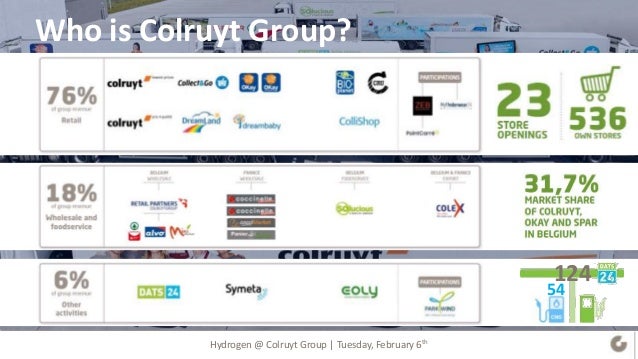 Hydrogen At Colruyt Group
