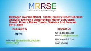 Hydrogen Cyanide Market - Global Industry Expert Opinions
Analysis, Emerging Opportunities, Market Size, Share,
Growth Drivers, Market Trends, Statistics And Forecast
2015 - 2020
PUBLISHED BY
MRRSE
Visit Us @ Market Research Reports
Search Engine
CONTACT US
Tel: +1-518-6181030
Email: sales@mrrse.com
US-Canada Toll Free:
866-997-4948
 