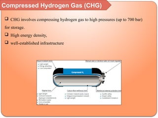Hydrogen economy production and storage-2.pptx