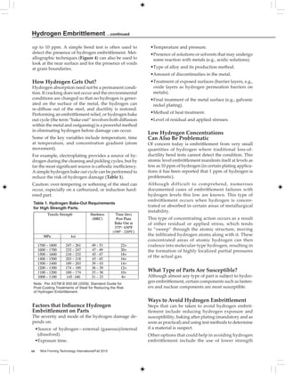 xx Wire Forming Technology International/Fall 2010
Hydrogen Embrittlement ...continued
up to 10 ppm. A simple bend test is often used to
detect the presence of hydrogen embrittlement. Met-
allographic techniques (Figure 4) can also be used to
look at the near surface and for the presence of voids
at grain boundaries.
How Hydrogen Gets Out?
Hydrogen absorption need not be a permanent condi-
tion. If cracking does not occur and the environmental
conditions are changed so that no hydrogen is gener-
ated on the surface of the metal, the hydrogen can
re-diffuse out of the steel, and ductility is restored.
Performing an embrittlement relief, or hydrogen bake
out cycle (the term “bake-out” involves both diffusion
within the metal and outgassing) is a powerful method
in eliminating hydrogen before damage can occur.
Some of the key variables include temperature, time
at temperature, and concentration gradient (atom
movement).
For example, electroplating provides a source of hy-
drogen during the cleaning and pickling cycles, but by
far the most significant source is cathodic inefficiency.
A simple hydrogen bake out cycle can be performed to
reduce the risk of hydrogen damage (Table 1).
Caution: over-tempering or softening of the steel can
occur, especially on a carburized, or induction hard-
ened part.
Factors that Influence Hydrogen 		
Embrittlement on Parts
The severity and mode of the hydrogen damage de-
pends on:
•Source of hydrogen—external (gaseous)/internal
(dissolved).
•Exposure time.
•Temperature and pressure.
•Presence of solutions or solvents that may undergo
some reaction with metals (e.g., acidic solutions).
•Type of alloy and its production method.
•Amount of discontinuities in the metal.
•Treatment of exposed surfaces (barrier layers, e.g.,
oxide layers as hydrogen permeation barriers on
metals).
•Final treatment of the metal surface (e.g., galvanic
nickel plating).
•Method of heat treatment.
•Level of residual and applied stresses.
Low Hydrogen Concentrations 		
Can Also Be Problematic
Of concern today is embrittlement from very small
quantities of hydrogen where traditional loss-of-
ductility bend tests cannot detect the condition. This
atomic level embrittlement manifests itself at levels as
low as 10 ppm of hydrogen (in certain plating applica-
tions it has been reported that 1 ppm of hydrogen is
problematic).
Although difficult to comprehend, numerous
documented cases of embrittlement failures with
hydrogen levels this low are known. This type of
embrittlement occurs when hydrogen is concen-
trated or absorbed in certain areas of metallurgical
instability.
This type of concentrating action occurs as a result
of either residual or applied stress, which tends
to “sweep” through the atomic structure, moving
the infiltrated hydrogen atoms along with it. These
concentrated areas of atomic hydrogen can then
coalesce into molecular-type hydrogen, resulting in
the formation of highly localized partial pressures
of the actual gas.
What Type of Parts Are Susceptible?
Although almost any type of part is subject to hydro-
gen embrittlement, certain components such as fasten-
ers and nuclear components are most susceptible.
Ways to Avoid Hydrogen Embrittlement
Steps that can be taken to avoid hydrogen embrit-
tlement include reducing hydrogen exposure and
susceptibility, baking after plating (mandatory and as
soon as practical) and using test methods to determine
if a material is suspect.
Other options that could help in avoiding hydrogen
embrittlement include the use of lower strength
Table 1. Hydrogen Bake-Out Requirements 		
for High Strength Parts.
Note: Per ASTM B 850-98 (2009), Standard Guide for 		
Post-Coating Treatments of Steel for Reducing the Risk 		
of Hydrogen Embrittlement.
 