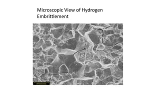 Microscopic View of Hydrogen
Embrittlement
 