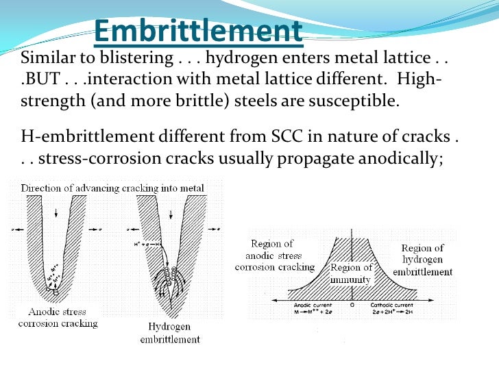 Hydrogen embrittlement of steels