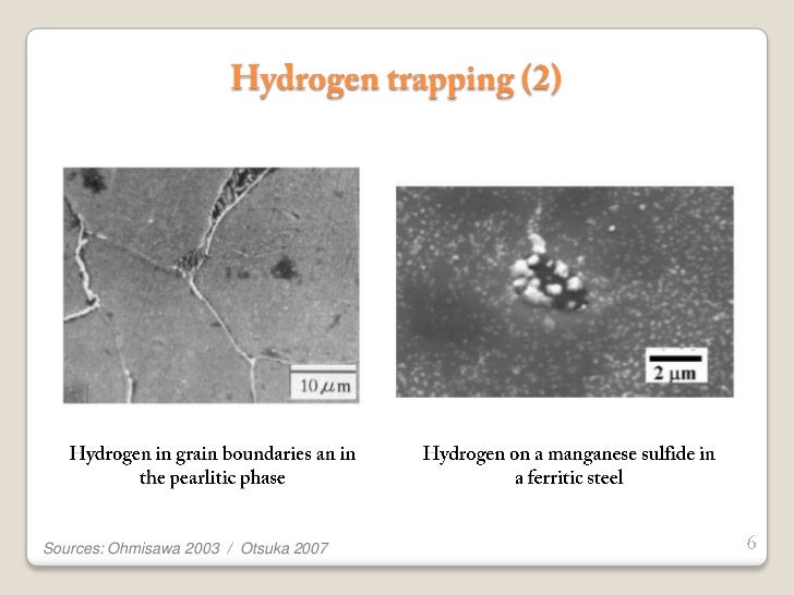 Hydrogen embrittlement of steels
