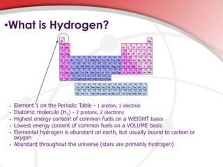 •What is Hydrogen? 
• Element 1 on the Periodic Table - 1 proton, 1 electron 
• Diatomic molecule (H2) - 2 protons, 2 electrons 
• Highest energy content of common fuels on a WEIGHT basis 
• Lowest energy content of common fuels on a VOLUME basis 
• Elemental hydrogen is abundant on earth, but usually bound to carbon or 
oxygen 
• Abundant throughout the universe (stars are primarily hydrogen) 
 