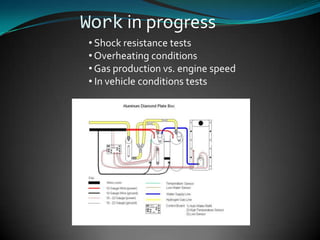  Cleanse engine of carbon deposits