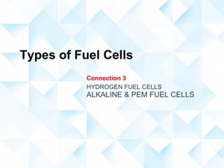 Types of Fuel Cells Connection 3 HYDROGEN FUEL CELLS ALKALINE & PEM FUEL CELLS  