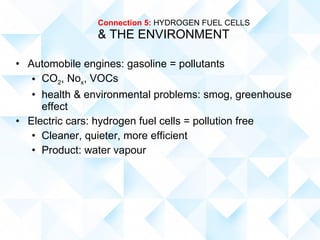 Connection 5:  HYDROGEN FUEL CELLS  & THE ENVIRONMENT ,[object Object],[object Object],[object Object],[object Object],[object Object],[object Object]