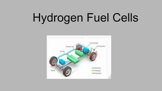 Hydrogen Fuel Cells
 