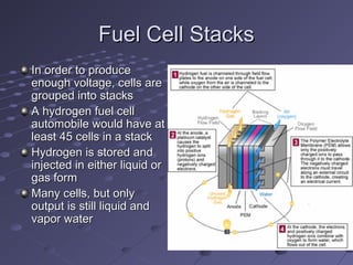Fuel Cell StacksFuel Cell Stacks
In order to produceIn order to produce
enough voltage, cells areenough voltage, cells are
grouped into stacksgrouped into stacks
A hydrogen fuel cellA hydrogen fuel cell
automobile would have atautomobile would have at
least 45 cells in a stackleast 45 cells in a stack
Hydrogen is stored andHydrogen is stored and
injected in either liquid orinjected in either liquid or
gas formgas form
Many cells, but onlyMany cells, but only
output is still liquid andoutput is still liquid and
vapor watervapor water
 