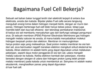 Bagaimana Fuel Cell Bekerja?
Sebuah sel bahan bakar tunggal terdiri dari elektrolit terjepit di antara dua
elektroda, anoda dan katoda. Bipolar plates Fuel cells secara langsung
mengubah energi kimia dalam hidrogen menjadi listrik, dengan air murni dan
panas. Hidrogen bertenaga fuel cell tidak hanya bebas polusi, tetapi juga
memiliki lebih dari dua kali efisiensi dari teknologi pembakaran tradisional.
di kedua sisi sel membantu menyalurkan gas dan berfungsi sebagai pengumpul
arus. Di sebuah membran (PEM) Polymer Electrolyte Membrane gas hidrogen
mengalir melalui saluran ke anoda, di mana katalis menyebabkan molekul
hidrogen berpisah proton dan elektron. Membran ini memungkinkan
hanya proton saja yang melewatinya. Saat proton melalui membran ke sisi lain
dari sel, arus bermuatan negatif menekan elektron mengikuti sirkuit eksternal ke
katoda. Aliran elektron ini adalah listrik yang dapat digunakan untuk melakukan
pekerjaan, seperti daya motor penggerak.Di sisi lain sel, udara mengalir
melalui saluran ke katoda. Ketika elektron kembali dari pekerjaan, mereka
bereaksi dengan oksigen di udara dan hidrogen proton (yang telah pindah
melalui membran) pada katoda untuk membentuk air. Senyawa ini adalah reaksi
eksotermik, menghasilkan panas yang dapat digunakan
di luar fuel cell.
 