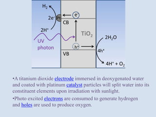 •A titanium dioxide electrode immersed in deoxygenated water
and coated with platinum catalyst particles will split water into its
constituent elements upon irradiation with sunlight.
•Photo excited electrons are consumed to generate hydrogen
and holes are used to produce oxygen.
 