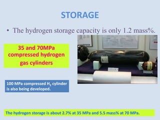 STORAGE
• The hydrogen storage capacity is only 1.2 mass%.
35 and 70MPa
compressed hydrogen
gas cylinders
100 MPa compressed H2 cylinder
is also being developed.
The hydrogen storage is about 2.7% at 35 MPa and 5.5 mass% at 70 MPa.
 