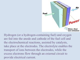 Hydrogen (or a hydrogen-containing fuel) and oxygen
are fed into the anode and cathode of the fuel cell and
the electrochemical reactions, assisted by catalysts,
take place at the electrodes. The electrolyte enables the
transport of ions between the electrodes, while the
excess electrons flow through an external circuit to
provide electrical current.
 