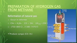PREPARATION OF HYDROGEN GAS
FROM METHANE
Reformation of natural gas
o Occur in reformer
o CH4 + H2O CO + 3H2 ∆H298 =206 kj/mol
o (750-800 C) , (1380-1470 F)
Produce syngas (C0+H2)
 