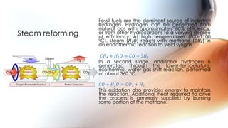 Fossil fuels are the dominant source of industrial
hydrogen. Hydrogen can be generated from
natural gas with approximately 80% efficiency,
or from other hydrocarbons to a varying degree
of efficiency. At high temperatures (700–1100
°C), steam (𝐻2 𝑂) reacts with methane (𝐶𝐻4) in
an endothermic reaction to yield syngas.
𝐶𝐻4 + 𝐻2 𝑂 = 𝐶𝑂 + 3𝐻2
In a second stage, additional hydrogen is
generated through the lower-temperature,
exothermic, water gas shift reaction, performed
at about 360 °C.
𝐶𝑂 + 𝐻2 𝑂 = 𝐶𝑂2 + 𝐻2
This oxidation also provides energy to maintain
the reaction. Additional heat required to drive
the process is generally supplied by burning
some portion of the methane.
Steam reforming
 