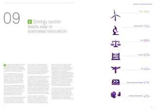Importance of international experience




09
                                                                                                                                                                              Energy
                                                                                                                                                                                       76%


                                                   	 Energy sector
                                                   leads way in                                                                                                     Pharmaceutical
                                                                                                                                                                                       73%
                                                   overseas relocation
                                                                                                                                                                                 Law
                                                                                                                                                                                       69%



                                                                                                                                                                             Finance
                                                                                                                                                                                       62%

      he energy sector is right at the forefront   world,” he says. “It’s the generation that         global worker mobility decrease. However,
 T    of global mobility and has been for          entered the industry as the North Sea oil          such is the demand for expertise within
many decades. While 59% of all Hydrogen            came on-stream and most of them are due            the sector, particularly in places like the
clients stated that international experience
in prospective employees is important, in the
energy sector 100% stated that opinion.
                                                   to retire in the next five to ten years. They
                                                   have worked in all the hardship locations,
                                                   and now they are much more selective about
                                                                                                      Middle East and Africa that there just aren’t
                                                                                                      the skills available. So overseas workers
                                                                                                      will still be very much in demand.”
                                                                                                                                                                                  HR
                                                                                                                                                                                       54%
                                                   the jobs and locations they will accept as         Ferguson offers this advice to anyone in the
In fact, the opportunity to work overseas          well as about the rates they demand.”              energy sector who is looking to attract leading
is one of the reasons young people enter                                                              professionals: “These people are excited by
the profession. It was certainly a positive        He continues: “As these skills become scarcer,     projects that involve high potential prospects,
factor for Doug Renton, a Senior Drilling          employers are looking to replace them with         leading edge technologies and market
Engineer in Sydney. “I’m from Aberdeen             local skilled workers. This is for several         leading talent and leadership. We’re seeing
originally,” he says. “So when I graduated         reasons. Firstly, as the skill gap grows it is     some organisations shift from functionally


                                                                                                                                                                                       51%
ten years ago I was eager to get out on an         easier to hold onto locally employed people.       aligned groups – for example, a department
overseas assignment and see the world.”            Secondly, it is increasingly a stipulation of      of geology – to multi-disciplined project         Transformational Technology
                                                   operating in developing markets that a certain     teams in which specialists can all learn
He continues: “I spent several years in The        proportion of a multinational corporation’s        from each other and develop new skills.”
Netherlands, and then just 18 months back          workforce is local. Thirdly, there are nationals
in the UK before this opportunity in Sydney        who have worked aboard, gained skills, and         For those who are hoping to land the top jobs
came up. I leapt at the opportunity. I’m           are now being encouraged to return home to         in the sector he concludes with this advice:
now married and we’re thinking of starting         work. Because of these developments, we            “Don’t just take an academic approach.
a family, so my enthusiasm for overseas            see a more strategic relationship occurring        Employers get frustrated by academically
work might wane, but up until now it’s             between employers and manpower suppliers.”         brilliant engineers who are unable to look
been a fantastic benefit of my career.”                                                               beyond their own role. If you can think about

However, according to Graham Chalker, Global
                                                   Chalker’s colleague, Rory Ferguson,
                                                   Director Oil  Gas at Hydrogen, adds: “The
                                                                                                      the broader commercial implications of
                                                                                                      everything you do you will exponentially
                                                                                                                                                           Business Transformation
                                                                                                                                                                                       42%
Practice Leader of Oil  Gas at Hydrogen,          final factor is that indigenous workers are        increase your value to a prospective employer.”
that may be about to change. “There is a           usually a more cost effective option than
community of people in the energy sector           overseas workers. So, in theory, in many
who have had a career working all over the         parts of the world we might expect to see



17                                                                                                                                                                                                    18
 