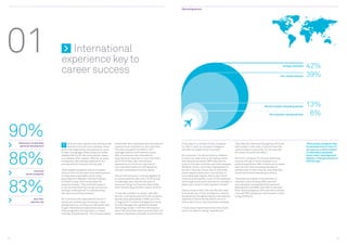 Relocating abroad




01                            	International
                              experience key to
                                                                                                                                                                                                                                                      42%
                              career success
                                                                                                                                                                                                                                  Already relocated



                                                                                                                                                                                                                               Yes I would relocate   39%



                                                                                                                                                                                                                Would consider relocating abroad      13%
                                                                                                                                                                                                                     No I wouldn’t relocate abroad     6%

90%
>   Relocation accelerated
     personal development      T
                                    here are many reasons why professionals
                                    choose to live and work overseas. Some
                                                                                stated that their employers see international
                                                                                experience as important or very important.
                                                                                                                                 of the day it is a market of 22m compared
                                                                                                                                 to 3.9bn in Asia, so moving to Singapore
                                                                                                                                                                                    “But they don’t because they get put off by all
                                                                                                                                                                                    the hurdles in their path. Certainly there are
                                                                                                                                                                                                                                                      “More people recognise that
                                                                                                                                                                                                                                                      an overseas stint on their CV




86%
                              go for new experiences and adventure, some        This has increased from 63% in 2011.             will take my career to the next level.”            many hurdles to overcome. It’s not easy. But                      can open up a whole tranche
                              to learn a language, others simply for better     Hydrogen clients confirmed this trend:                                                              the reward is worth the effort.”                                  of otherwise unavailable
                              weather. But by far the most popular reason       59% of employers see international               He continues: “I’m 28 and have no children,                                                                          senior roles,” says Raymond
                              is to develop their careers. After all, at many   experience as important or very important,       so this is an ideal time to be making moves        Morrell is not alone. For the overwhelming                        Madden, Visiting Professor at
                              companies, international experience is a          and 57% of them see international                that develop my career. We’ll stay here for        majority who go to work overseas it is a                          ESCP Europe
                              prerequisite for tenure of the top jobs.          experience on a CV as an important or            three to five years and then see what happens.     positive experience: 98% of those we surveyed
                                                                                very important means of distinguishing           Whatever we do, I can’t see us going back to       said not only that relocating had been a


>
                              “More people recognise that an overseas           between candidates of similar ability.           the UK in the near future. Asia is where the       positive part of their lives, but also that they
                 Improved
                              stint on their CV can open up a whole tranche                                                      career opportunities are in my industry. In        would recommend relocating to others.
         career prospects
                              of otherwise unavailable senior roles,”           The world’s economy is coming together at        more developed regions like Europe, North




83%
                              says Raymond Madden, Visiting Professor           an unprecedented rate, and it is becoming        America and Australia, much of the broadcast       The extent and depth of the benefits of
                              at ESCP Europe, which conducted the               increasingly clear that the top jobs of          technology we sell and implement is already in     relocation were striking. 90% reported
                              research project. “This is the third year in      tomorrow will go to those who have lifted        place, but in Asia it is still a growth market.”   that relocation accelerated their personal
                              a row we have done this survey, and we are        their horizons beyond their country of birth.                                                       development, and 86% said that it improved
                              seeing a visible growth in understanding                                                           Clearly, those in their 20s and 30s who want       their career prospects. 83% saw their salaries
                              the value of working overseas.”                   “It has fast tracked my career,” says Ben        to be at the top of their professions, need to     rise, and 78% enjoyed an improvement in their
                                                                                Morrell, a UK national by birth who moved to     be spending time gathering this international      living conditions.

>                Saw their
              salaries rise
                              94 % of those who responded to the 2012
                              survey are considering relocating or have
                              already done so, and they are taking the step
                                                                                Sydney upon graduating in 2006, and then,
                                                                                in August 2011 moved to Singapore to work
                                                                                as a Bid Manager for a global broadcast
                                                                                                                                 experience. Some like Morrell thrive on it;
                                                                                                                                 others see it as an insurmountable obstacle.

                              to gain international experience because          technology vendor. “I left the UK because I      “I have many friends back home who would
                              they recognise it as a key factor in career       didn’t see the career opportunities there,” he   love to do what I’m doing,” says Morrell.
                              success. Supporting this, 72% of respondents      explains. “Australia was great, but at the end




3                                                                                                                                                                                                                                                                                 4
 