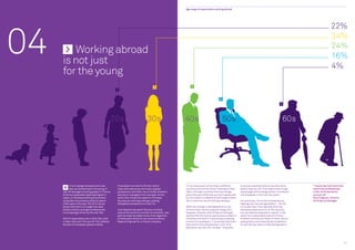 Age range of respondents working abroad




04
                                                                                                                                                                                                                          22%
                                                                                                                                                                                                                          34%
                                                                                                                                                                                                                          24%
     	 Working abroad
                                                                                                                                                                                                                          16%
     is not just                                                                                                                                                                                                          4%
     for the young



                                                    20s                         30s                     40s                                50s                                                    60s




           ot so long ago overseas work was          Corporates now look to fill their senior           “In my many years of working in different           to be well rewarded and so typically retire    “I would say that more than
      N    seen as something for the young. It       roles with executives who have a global            countries around the world I have learnt that       before they turn 60. This means that a huge    half of the professionals
     was UK teenagers picking grapes in France,      perspective, and often recruit these directors     often in foreign countries there are things         percentage of the energy sector’s workforce    in the Oil & Gas sector
     American graduates teaching English in          and senior managers from overseas. At the          about the way of life that you don’t agree with,    will disappear in the next few years.”         are over 45”
     Japan, or twentysomething Australians           same time, those who aspire to fill these          but you need to understand and respect them.                                                       Rory Ferguson, Director
     using their accountancy skills to spend         top jobs are working overseas, putting             This is the first rule of working overseas.”        He continues: “So all the companies are        Oil & Gas at Hydrogen
     a few years in Europe. The 2012 survey          that global perspective on their CV.                                                                   fighting over the next generation – the 35
     shows that this is no longer the case.                                                             While the change in demographics is true            to 45 year olds. They typically have the
     Global mobility amongst professionals           Juan Moyano has spent 30 years working             of many other sectors beyond energy, Rory           necessary experience to do the key jobs,
     is increasingly driven by the over 30s.         around the world on a variety of contracts. Last   Ferguson, Director of Oil & Gas at Hydrogen         but can also be expected to remain in the
                                                     year he made his latest move, from Argentina       reports that the trend is particularly evident in   sector for a reasonable amount of time.
     34% of respondents are in their 30s, 24%        to Venezuela where he now works as Senior          his sector and that it is becoming a pressing       However, as there are fewer of them, we are
     in their 40s, and 21% over 50. This reflects    Reserve Engineer for a French company.             concern for employers. “I would say that more       seeing fierce and intensifying competition
     the fact of increased global mobility.                                                             than half of the professionals in the Oil &         to land the top talent in that demographic.”
                                                                                                        Gas sector are over 45,” he says. “They tend




9                                                                                                                                                                                                                                        10
 