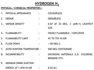 HYDROGEN H2
PHYSICAL / CHEMICAL PROPERTIES :
1. PHYSICAL APPEARANCE : COLOURLESS
2. ODOUR : ODOURLESS
3. VAPOUR DENSITY : 0.07 AT 25 DEG. C (AIR=1) LIGHTEST
GAS
4. FLAMMABILITY : HIGHLY FLAMMABLE / EXPLOSIVE
5. FLAMMABILITY LIMIT : 4% TO 75% IN AIR
6. FLASH POINT : <-50 DEG.C
7. AUTO IGNITION TEMPERATURE : 500 DEG CENTIGRADE
8. INCOMPATIBILITY : OXYDISING MATERIALS E.G. CHLORINE,
BROMINE ETC.
9. MINIMUM SPARK IGNITION
ENERGY AT 1 ATM IN AIR : 0.02 MJ.
 