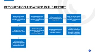 Hydrogen Manufacturing Plant Report 2024 | PDF