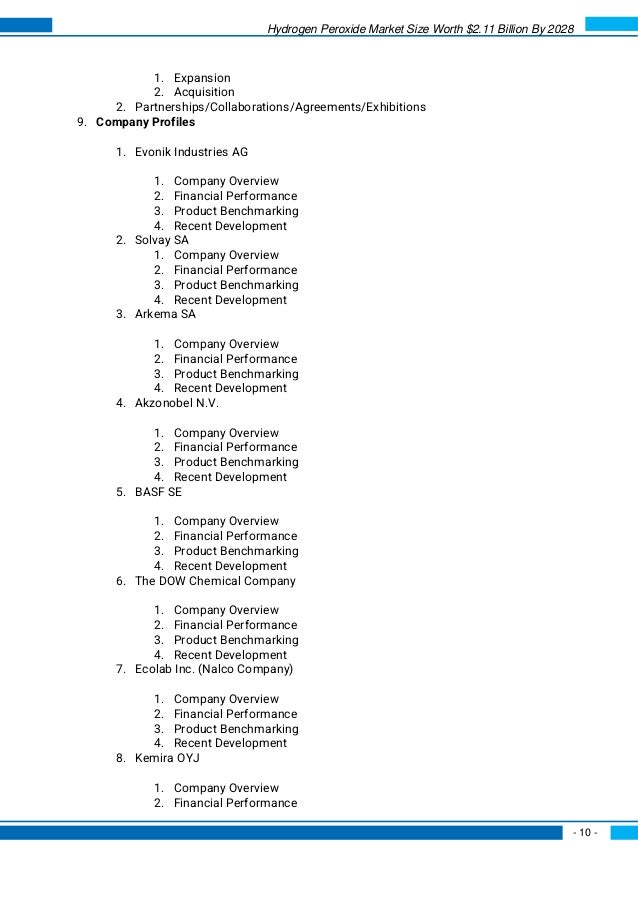 Hydrogen Peroxide Market Size Worth $2.11 Billion By 2028
- 10 -
1. Expansion
2. Acquisition
2. Partnerships/Collaborations/Agreements/Exhibitions
9. Company Profiles
1. Evonik Industries AG
1. Company Overview
2. Financial Performance
3. Product Benchmarking
4. Recent Development
2. Solvay SA
1. Company Overview
2. Financial Performance
3. Product Benchmarking
4. Recent Development
3. Arkema SA
1. Company Overview
2. Financial Performance
3. Product Benchmarking
4. Recent Development
4. Akzonobel N.V.
1. Company Overview
2. Financial Performance
3. Product Benchmarking
4. Recent Development
5. BASF SE
1. Company Overview
2. Financial Performance
3. Product Benchmarking
4. Recent Development
6. The DOW Chemical Company
1. Company Overview
2. Financial Performance
3. Product Benchmarking
4. Recent Development
7. Ecolab Inc. (Nalco Company)
1. Company Overview
2. Financial Performance
3. Product Benchmarking
4. Recent Development
8. Kemira OYJ
1. Company Overview
2. Financial Performance
 