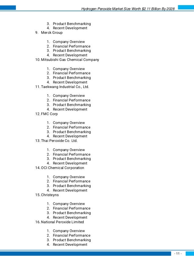 Hydrogen Peroxide Market Size Worth $2.11 Billion By 2028
- 11 -
3. Product Benchmarking
4. Recent Development
9. Merck Group
1. Company Overview
2. Financial Performance
3. Product Benchmarking
4. Recent Development
10. Mitsubishi Gas Chemical Company
1. Company Overview
2. Financial Performance
3. Product Benchmarking
4. Recent Development
11. Taekwang Industrial Co., Ltd.
1. Company Overview
2. Financial Performance
3. Product Benchmarking
4. Recent Development
12. FMC Corp
1. Company Overview
2. Financial Performance
3. Product Benchmarking
4. Recent Development
13. Thai Peroxide Co. Ltd.
1. Company Overview
2. Financial Performance
3. Product Benchmarking
4. Recent Development
14. OCI Chemical Corporation
1. Company Overview
2. Financial Performance
3. Product Benchmarking
4. Recent Development
15. Christeyns
1. Company Overview
2. Financial Performance
3. Product Benchmarking
4. Recent Development
16. National Peroxide Limited
1. Company Overview
2. Financial Performance
3. Product Benchmarking
4. Recent Development
 