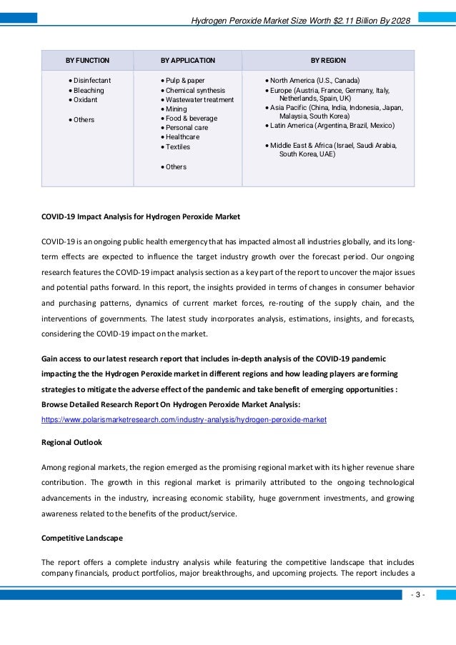 Hydrogen Peroxide Market Size Worth $2.11 Billion By 2028
- 3 -
BY FUNCTION BY APPLICATION BY REGION
• Disinfectant
• Bleaching
• Oxidant
• Others
• Pulp & paper
• Chemical synthesis
• Wastewater treatment
• Mining
• Food & beverage
• Personal care
• Healthcare
• Textiles
• Others
• North America (U.S., Canada)
• Europe (Austria, France, Germany, Italy,
Netherlands, Spain, UK)
• Asia Pacific (China, India, Indonesia, Japan,
Malaysia, South Korea)
• Latin America (Argentina, Brazil, Mexico)
• Middle East & Africa (Israel, Saudi Arabia,
South Korea, UAE)
COVID-19 Impact Analysis for Hydrogen Peroxide Market
COVID-19 is an ongoing public health emergency that has impacted almost all industries globally, and its long-
term effects are expected to influence the target industry growth over the forecast period. Our ongoing
research features the COVID-19 impact analysis section as a key part of the report to uncover the major issues
and potential paths forward. In this report, the insights provided in terms of changes in consumer behavior
and purchasing patterns, dynamics of current market forces, re-routing of the supply chain, and the
interventions of governments. The latest study incorporates analysis, estimations, insights, and forecasts,
considering the COVID-19 impact on the market.
Gain access to our latest research report that includes in-depth analysis of the COVID-19 pandemic
impacting the the Hydrogen Peroxide market in different regions and how leading players are forming
strategies to mitigate the adverse effect of the pandemic and take benefit of emerging opportunities :
Browse Detailed Research Report On Hydrogen Peroxide Market Analysis:
https://www.polarismarketresearch.com/industry-analysis/hydrogen-peroxide-market
Regional Outlook
Among regional markets, the region emerged as the promising regional market with its higher revenue share
contribution. The growth in this regional market is primarily attributed to the ongoing technological
advancements in the industry, increasing economic stability, huge government investments, and growing
awareness related to the benefits of the product/service.
Competitive Landscape
The report offers a complete industry analysis while featuring the competitive landscape that includes
company financials, product portfolios, major breakthroughs, and upcoming projects. The report includes a
 