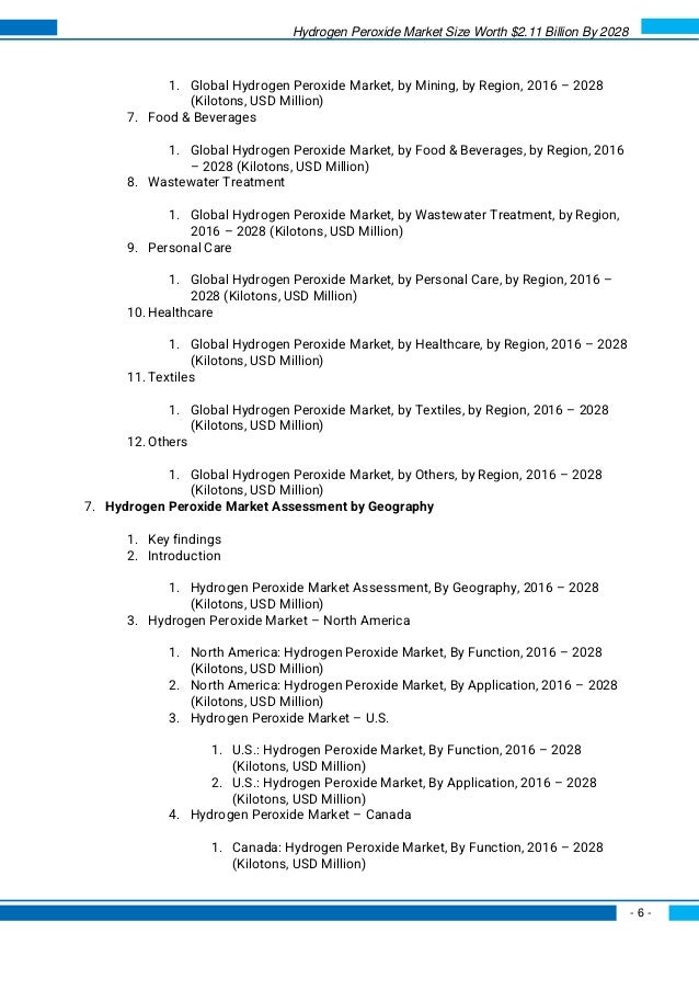 Hydrogen Peroxide Market Size Worth $2.11 Billion By 2028
- 6 -
1. Global Hydrogen Peroxide Market, by Mining, by Region, 2016 – 2028
(Kilotons, USD Million)
7. Food & Beverages
1. Global Hydrogen Peroxide Market, by Food & Beverages, by Region, 2016
– 2028 (Kilotons, USD Million)
8. Wastewater Treatment
1. Global Hydrogen Peroxide Market, by Wastewater Treatment, by Region,
2016 – 2028 (Kilotons, USD Million)
9. Personal Care
1. Global Hydrogen Peroxide Market, by Personal Care, by Region, 2016 –
2028 (Kilotons, USD Million)
10. Healthcare
1. Global Hydrogen Peroxide Market, by Healthcare, by Region, 2016 – 2028
(Kilotons, USD Million)
11. Textiles
1. Global Hydrogen Peroxide Market, by Textiles, by Region, 2016 – 2028
(Kilotons, USD Million)
12. Others
1. Global Hydrogen Peroxide Market, by Others, by Region, 2016 – 2028
(Kilotons, USD Million)
7. Hydrogen Peroxide Market Assessment by Geography
1. Key findings
2. Introduction
1. Hydrogen Peroxide Market Assessment, By Geography, 2016 – 2028
(Kilotons, USD Million)
3. Hydrogen Peroxide Market – North America
1. North America: Hydrogen Peroxide Market, By Function, 2016 – 2028
(Kilotons, USD Million)
2. North America: Hydrogen Peroxide Market, By Application, 2016 – 2028
(Kilotons, USD Million)
3. Hydrogen Peroxide Market – U.S.
1. U.S.: Hydrogen Peroxide Market, By Function, 2016 – 2028
(Kilotons, USD Million)
2. U.S.: Hydrogen Peroxide Market, By Application, 2016 – 2028
(Kilotons, USD Million)
4. Hydrogen Peroxide Market – Canada
1. Canada: Hydrogen Peroxide Market, By Function, 2016 – 2028
(Kilotons, USD Million)
 