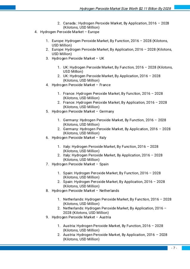 Hydrogen Peroxide Market Size Worth $2.11 Billion By 2028
- 7 -
2. Canada.: Hydrogen Peroxide Market, By Application, 2016 – 2028
(Kilotons, USD Million)
4. Hydrogen Peroxide Market – Europe
1. Europe: Hydrogen Peroxide Market, By Function, 2016 – 2028 (Kilotons,
USD Million)
2. Europe: Hydrogen Peroxide Market, By Application, 2016 – 2028 (Kilotons,
USD Million)
3. Hydrogen Peroxide Market – UK
1. UK: Hydrogen Peroxide Market, By Function, 2016 – 2028 (Kilotons,
USD Million)
2. UK: Hydrogen Peroxide Market, By Application, 2016 – 2028
(Kilotons, USD Million)
4. Hydrogen Peroxide Market – France
1. France: Hydrogen Peroxide Market, By Function, 2016 – 2028
(Kilotons, USD Million)
2. France: Hydrogen Peroxide Market, By Application, 2016 – 2028
(Kilotons, USD Million)
5. Hydrogen Peroxide Market – Germany
1. Germany: Hydrogen Peroxide Market, By Function, 2016 – 2028
(Kilotons, USD Million)
2. Germany: Hydrogen Peroxide Market, By Application, 2016 – 2028
(Kilotons, USD Million)
6. Hydrogen Peroxide Market – Italy
1. Italy: Hydrogen Peroxide Market, By Function, 2016 – 2028
(Kilotons, USD Million)
2. Italy: Hydrogen Peroxide Market, By Application, 2016 – 2028
(Kilotons, USD Million)
7. Hydrogen Peroxide Market – Spain
1. Spain: Hydrogen Peroxide Market, By Function, 2016 – 2028
(Kilotons, USD Million)
2. Spain: Hydrogen Peroxide Market, By Application, 2016 – 2028
(Kilotons, USD Million)
8. Hydrogen Peroxide Market – Netherlands
1. Netherlands: Hydrogen Peroxide Market, By Function, 2016 – 2028
(Kilotons, USD Million)
2. Netherlands: Hydrogen Peroxide Market, By Application, 2016 –
2028 (Kilotons, USD Million)
9. Hydrogen Peroxide Market – Austria
1. Austria: Hydrogen Peroxide Market, By Function, 2016 – 2028
(Kilotons, USD Million)
2. Austria: Hydrogen Peroxide Market, By Application, 2016 – 2028
(Kilotons, USD Million)
 