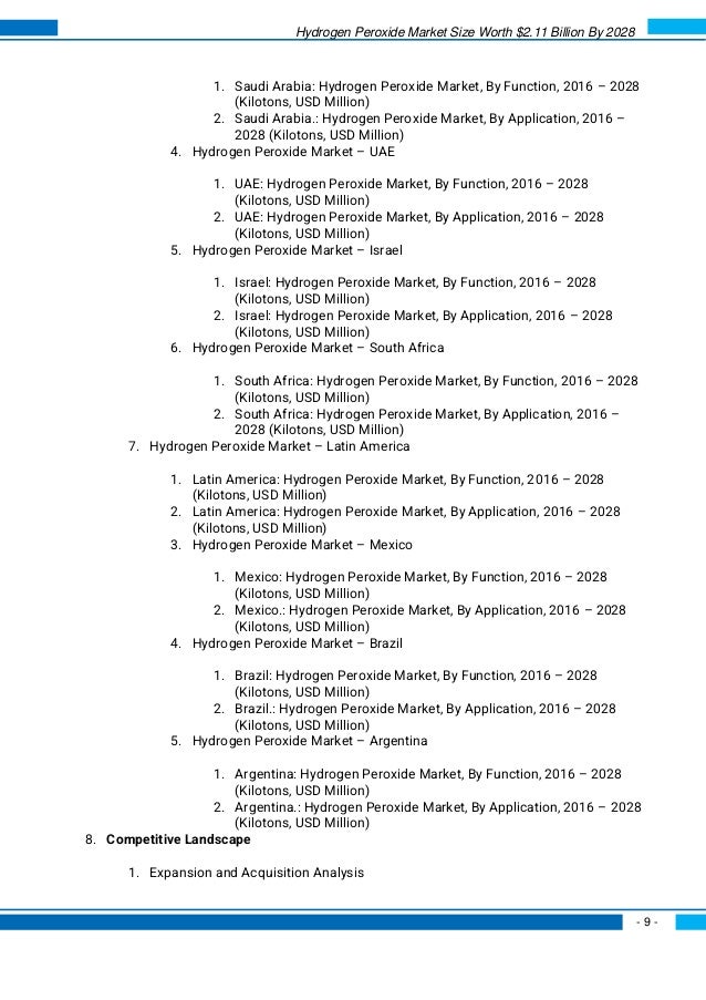 Hydrogen Peroxide Market Size Worth $2.11 Billion By 2028
- 9 -
1. Saudi Arabia: Hydrogen Peroxide Market, By Function, 2016 – 2028
(Kilotons, USD Million)
2. Saudi Arabia.: Hydrogen Peroxide Market, By Application, 2016 –
2028 (Kilotons, USD Million)
4. Hydrogen Peroxide Market – UAE
1. UAE: Hydrogen Peroxide Market, By Function, 2016 – 2028
(Kilotons, USD Million)
2. UAE: Hydrogen Peroxide Market, By Application, 2016 – 2028
(Kilotons, USD Million)
5. Hydrogen Peroxide Market – Israel
1. Israel: Hydrogen Peroxide Market, By Function, 2016 – 2028
(Kilotons, USD Million)
2. Israel: Hydrogen Peroxide Market, By Application, 2016 – 2028
(Kilotons, USD Million)
6. Hydrogen Peroxide Market – South Africa
1. South Africa: Hydrogen Peroxide Market, By Function, 2016 – 2028
(Kilotons, USD Million)
2. South Africa: Hydrogen Peroxide Market, By Application, 2016 –
2028 (Kilotons, USD Million)
7. Hydrogen Peroxide Market – Latin America
1. Latin America: Hydrogen Peroxide Market, By Function, 2016 – 2028
(Kilotons, USD Million)
2. Latin America: Hydrogen Peroxide Market, By Application, 2016 – 2028
(Kilotons, USD Million)
3. Hydrogen Peroxide Market – Mexico
1. Mexico: Hydrogen Peroxide Market, By Function, 2016 – 2028
(Kilotons, USD Million)
2. Mexico.: Hydrogen Peroxide Market, By Application, 2016 – 2028
(Kilotons, USD Million)
4. Hydrogen Peroxide Market – Brazil
1. Brazil: Hydrogen Peroxide Market, By Function, 2016 – 2028
(Kilotons, USD Million)
2. Brazil.: Hydrogen Peroxide Market, By Application, 2016 – 2028
(Kilotons, USD Million)
5. Hydrogen Peroxide Market – Argentina
1. Argentina: Hydrogen Peroxide Market, By Function, 2016 – 2028
(Kilotons, USD Million)
2. Argentina.: Hydrogen Peroxide Market, By Application, 2016 – 2028
(Kilotons, USD Million)
8. Competitive Landscape
1. Expansion and Acquisition Analysis
 
